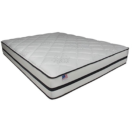 Mattress with Foam-Encased Edge Support 